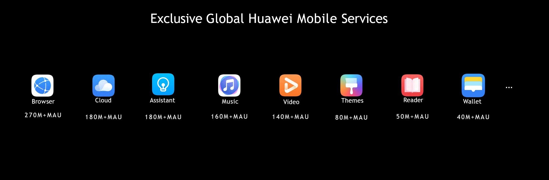 Aplikasi Huawei Mobile Services