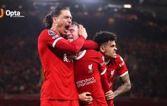 Liverpool Dipastikan Punya Wakil di Final Copa America dan Euro 2024