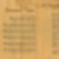 Lagu Indonesia Raya Dulunya Berjudul Indonesia Raja (1928)