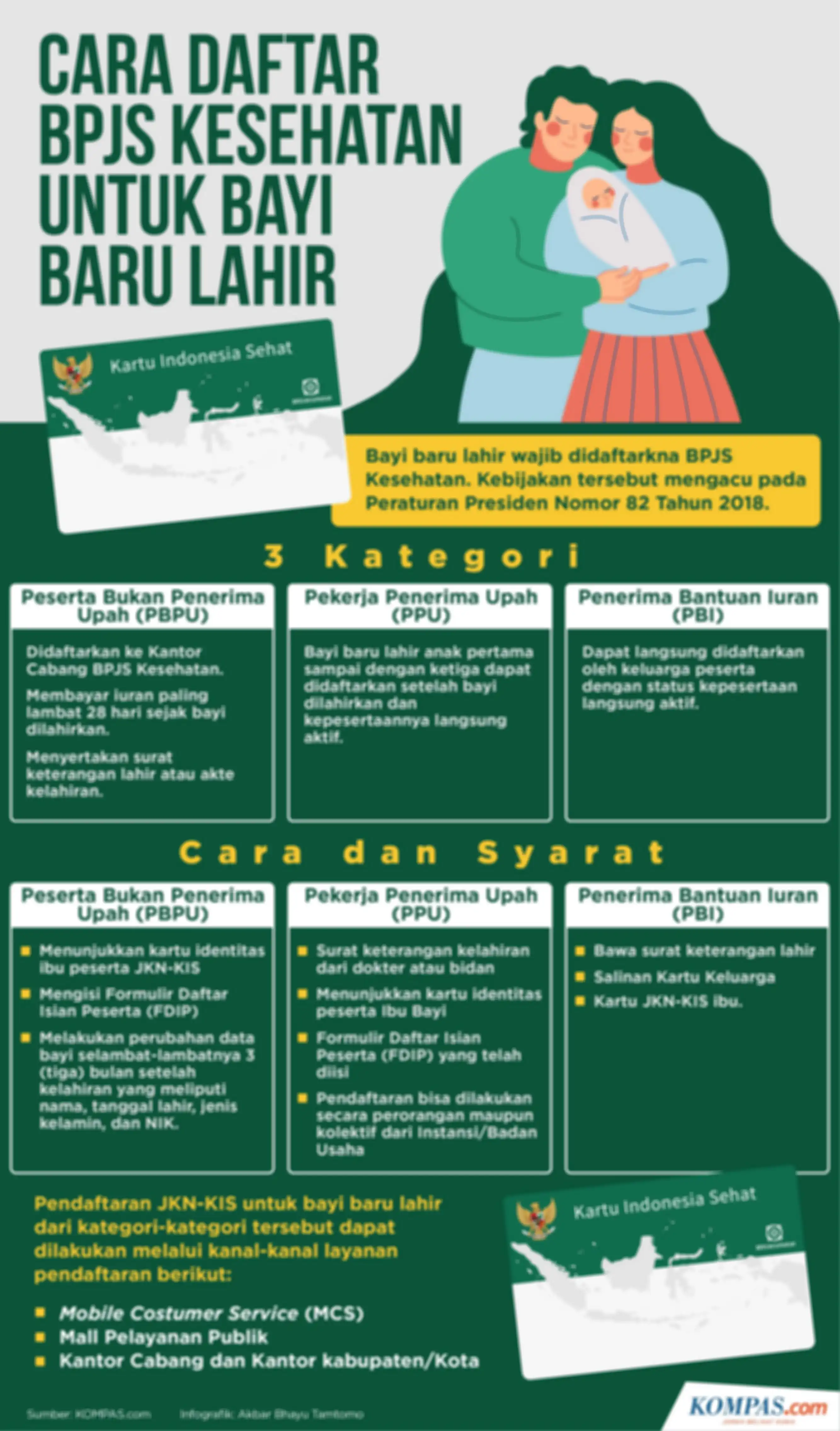 BPJS