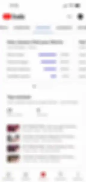 Tampilan Creator Insider YouTube tambahkan insight terbaru