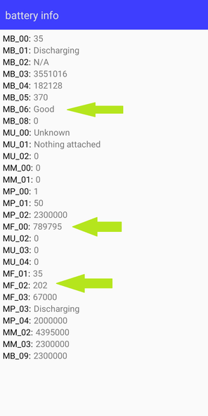 Tampilan informasi dari menu rahasia untuk melihat battery health di hp Xiaomi.  