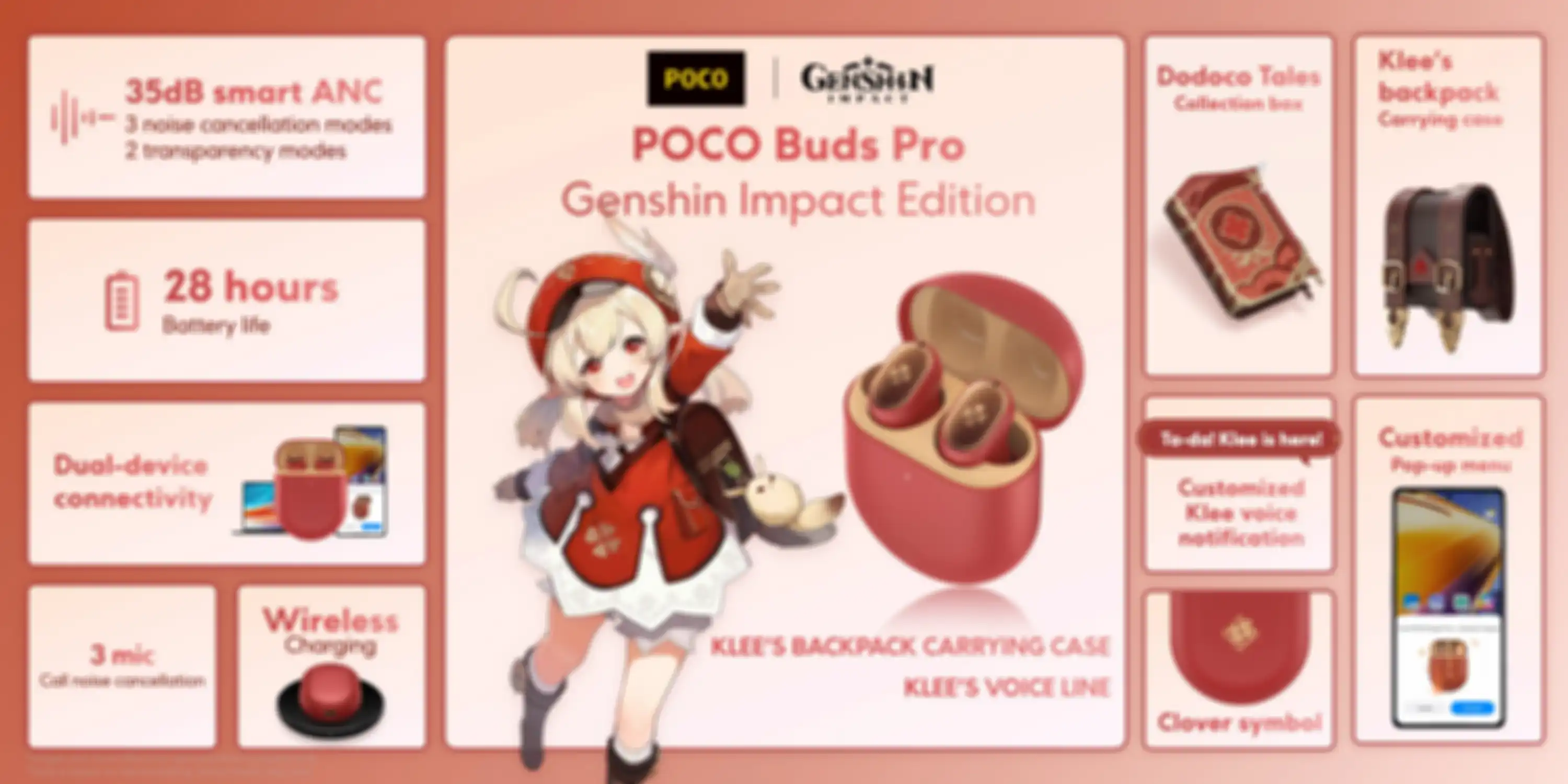 Spesifikasi POCO Buds Pro Genshin Impact Edition