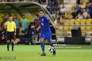 Daftar 23 Pemain Timnas Thailand untuk Laga Kontra Kuwait dan China di FIFA Matchday