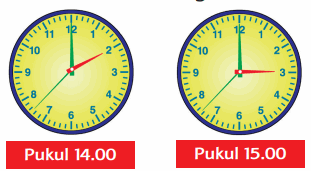 Gambar jam, Buku Tematik Kelas 2 SD Tema 8.