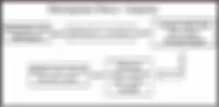 Ini jawaban bagaimana Pengaruh Otot Diafragma Terhadap Proses Pernapasan Pada Manusia  soal dalam buku tematik kelas 5 SD tema 2 