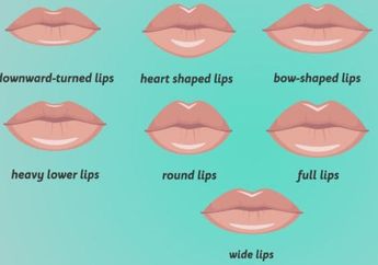 Bentuk Bibir Bisa Jadi Cerminan Kepribadian, Kalau Kamu Seperti Apa?