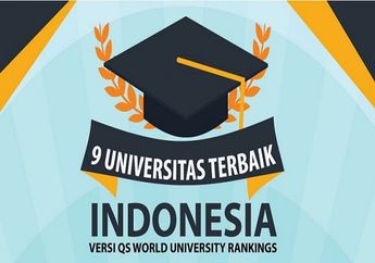 9 Universitas Terbaik di Indonesia Versi QS World, Adakah Almamatermu?