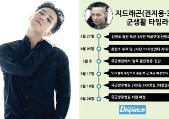 Kementerian Pertahanan Nasional Korea Sebut Tidak Ada Ruang Kolonel dan Fasilitas Khusus untuk G-Dragon BIGBANG