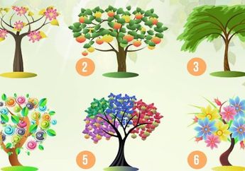 Tebak Kepribadian dengan Memilih Gambar Pohon yang Paling Disukai