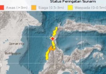 Gempa Donggala, Tsunami di Sulawesi Tengah, Gempa Susulan Kembali Terjadi
