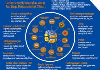 Mengenal Tas Siaga Bencana, Tas yang Wajib Dipersiapkan oleh Setiap Keluarga yang Tinggal di Daerah Rawan Bencana