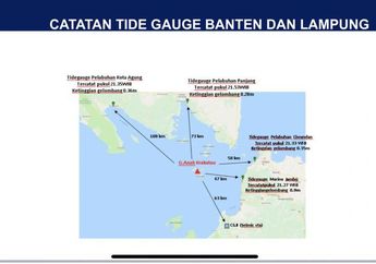 Korban Meninggal Tsunami Banten Jadi 43 Orang dan 548 Luka-Luka