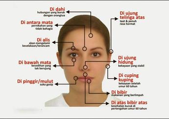 Kesehatan dan Kekayaan, ini Ciri-Ciri Tahi Lalat Pembawa Berkat
