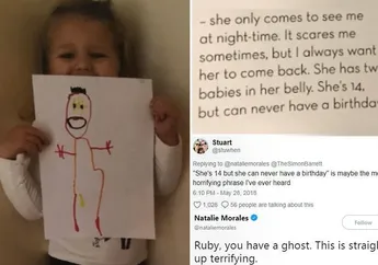 Merinding! Gadis 3 Tahun ini Ceritakan dan Gambar 'Teman Imajinasinya'