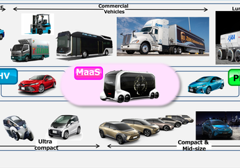 4 Macam Mobil Listrik Buatan Toyota, Mana Paling Cocok Untuk Pasar Indonesia?