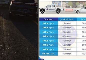 Jangan Lagi Abaikan Teknik Berhitung Tiga Detik dan Jarak Berkendara yang Disarankan Kemenhub Berikut Agar Kecelakaan Beruntun Lima Mobil Tak Lagi Terjadi!