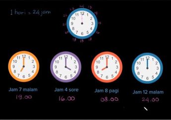 Begini Cara Menjawab Soal Berapa Lama Aria Belajar dalam Materi Khan Academy di TVRI SD Kelas 1 2 3 Kamis 30 April 2020