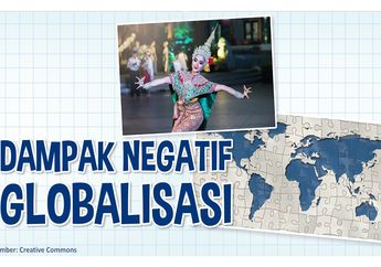 Bisa Mengubah Kebiasaan Banyak Orang, Ini Dampak Negatif Globalisasi