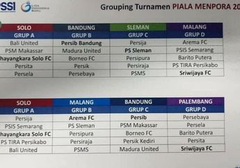 PT LIB Pastikan Piala Menpora 2021 Diikuti oleh 18 Klub, 4 Lokasi Jadi Opsi