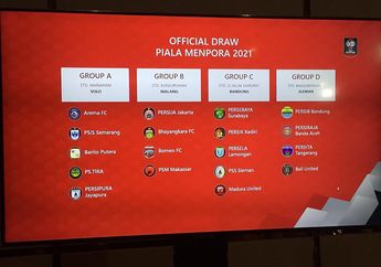 Serang PT LIB, Persipura Tegaskan Tak Ikut Piala Menpora 2021