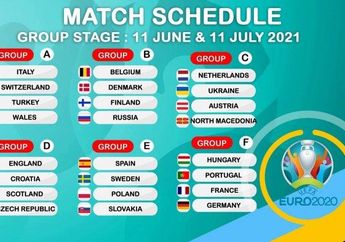 Hasil Inggris VS Kroasia, Three Lions Kalah Usai Unggul Duluan