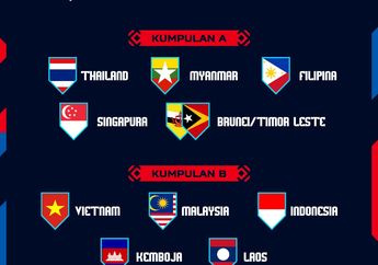 Hasil Piala AFF 2020 - Tekuk Myanmar, Singapura Puncaki Klasemen Grup A