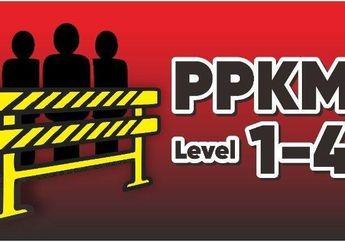 Kasus Covid-19 Naik, Solo Raya dan Semarang Raya Kini Masuk PPKM Level 3, Bakal Ada Pengetatan Lagi?