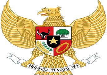 Apa Contoh Sikap yang Sesuai dengan Pancasila Sila Ke-1 Hingga Ke-5 di Sekolah? Simak Kunci Jawabannya