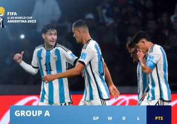 Piala Dunia U-20 2023 - Pengganti Timnas Indonesia Libas Wakil Asia di Laga Pembuka