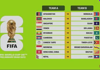 Analisis Kualifikasi Piala Dunia 2026: Lawan Terberat 'Cuma' Vietnam-Irak, Optimis Lolos ke Amerika Serikat?