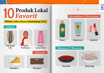 Menuju Akhir Tahun, Shopee Bagikan 10 Produk Lokal Favorit Masyarakat Sepanjang Tahun 2023 di Kampanye 12.12 Birthday Sale