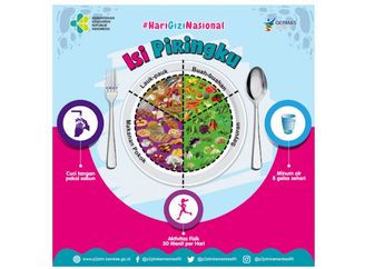Aku Sehat dan Berprestasi, Mengenal Apa Itu 'Isi Piringku' Untuk Hidup Sehat