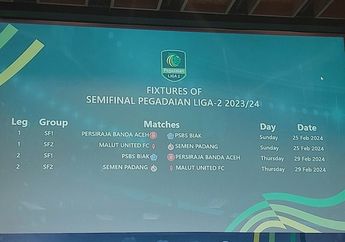 Hasil Drawing Semifinal Liga 2 - Persiraja Tantang PSBS Biak, Semen Padang Hadapi Malut United