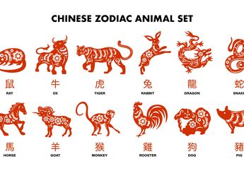 Ramalan Shio Hari Ini Sabtu 10 Februari 2023, Shio Kuda Hadapi Konflik Batin, Shio Ular Istirahat Dulu