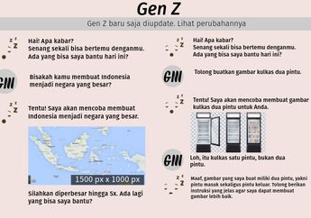 5 Shio Paling Pintar tapi Sering Disalahpahami, Dianggap Gak Serius karena Serba Berpikir Instan