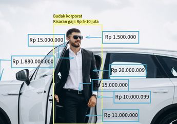 5 Shio Paling Boros Saat Kencan, Lagaknya Ingin Beli Semua tapi Gaji Tak Seberapa
