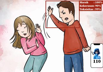 5 Shio Paling Berpotensi Alami Anger Issues, Gejalanya Amarah Tak Terkendali