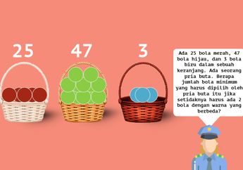 5 Shio Paling Jago Matematika, Perhitungannya Selalu Akurat