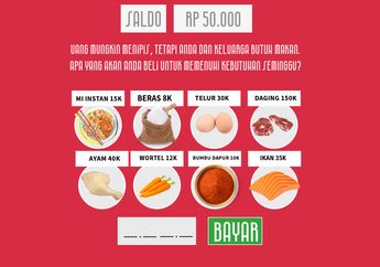 5 Shio Paling Pusing Mengatur Pengeluaran, Kamu Termasuk?