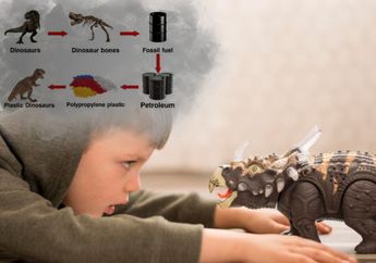 5 Shio Paling Berbakat Jadi Ilmuwan, Cara Berpikirnya Selalu Inovatif