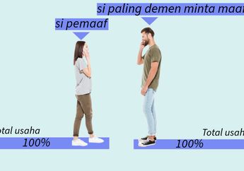 5 Shio Paling Pemaaf, Punya Hati Berlapis Baja Tak Gampang Hancur Meski Berkali-kali Terluka