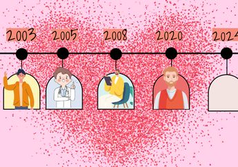 5 Shio Paling Banyak Jodohnya, Harus Melalui Ribuan Kisah sampai Bertemu Cinta Terakhir