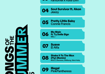 TikTok Rilis Daftar Songs of The Summer 2025 