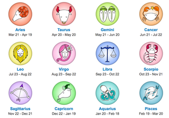 Wow, Ternyata 3 Seleb Hot Moms Ini Sama-sama Mempunyai Zodiak Sagitarius, Intip yuk!