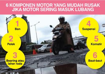 6 Bagian Ini Dari Motor Kamu Bisa Rontok Kalau Kena Lubang di Jalan
