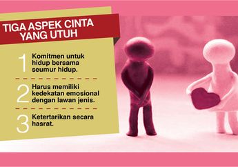 INFOGRAFIS : Serahkan Keperawanan Bukti Cinta Sejati? Ini Fakta Yang Perlu Kamu Tahu