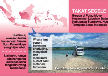 INFOGRAFIS : Indahnya Takat Segele, Pulau Super Mini di Sumbawa NTB