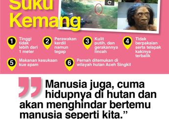 Heboh Munculnya Suku Kemang di Belantara Hutan Singkil