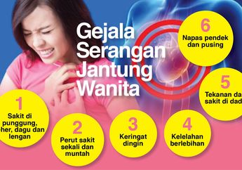 INFOGRAFIS : 6 Gejala Serangan Jantung yang Hanya Terjadi pada Wanita